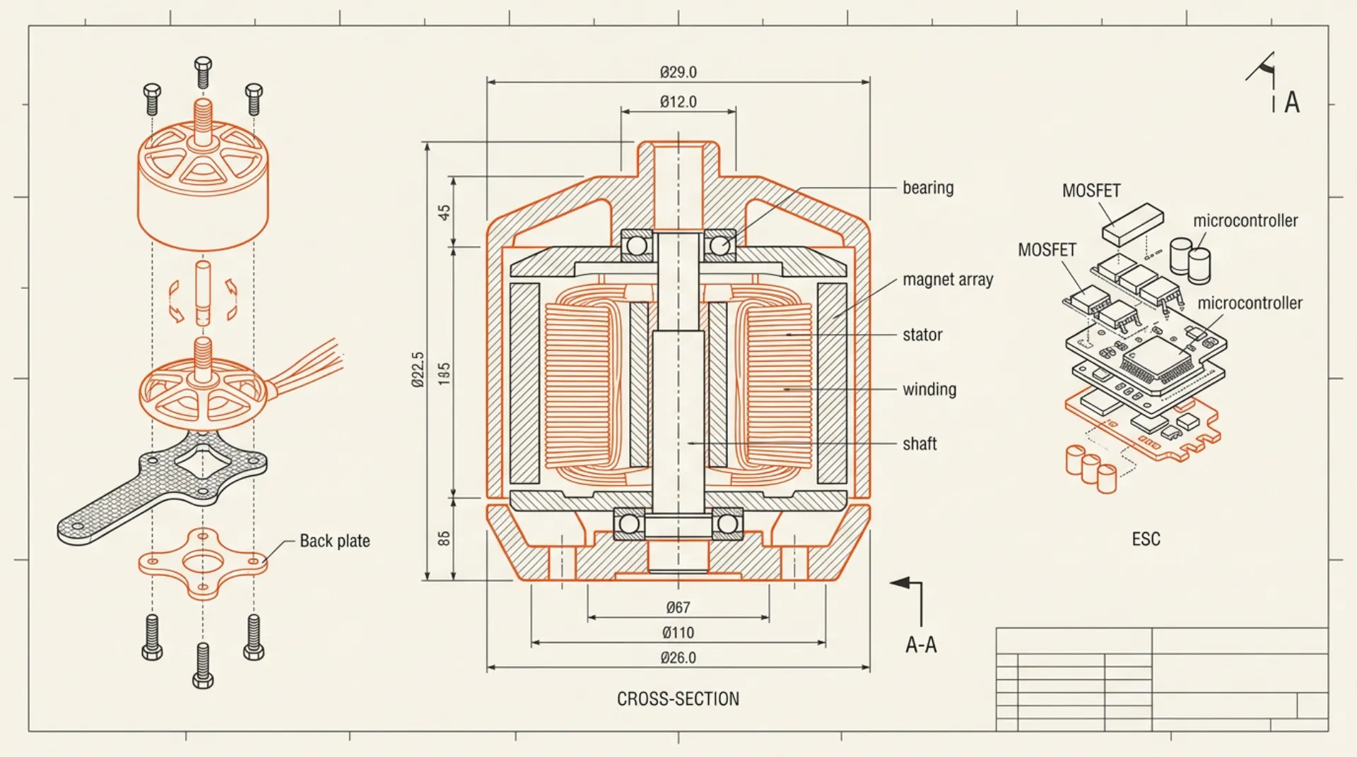 Motor physics